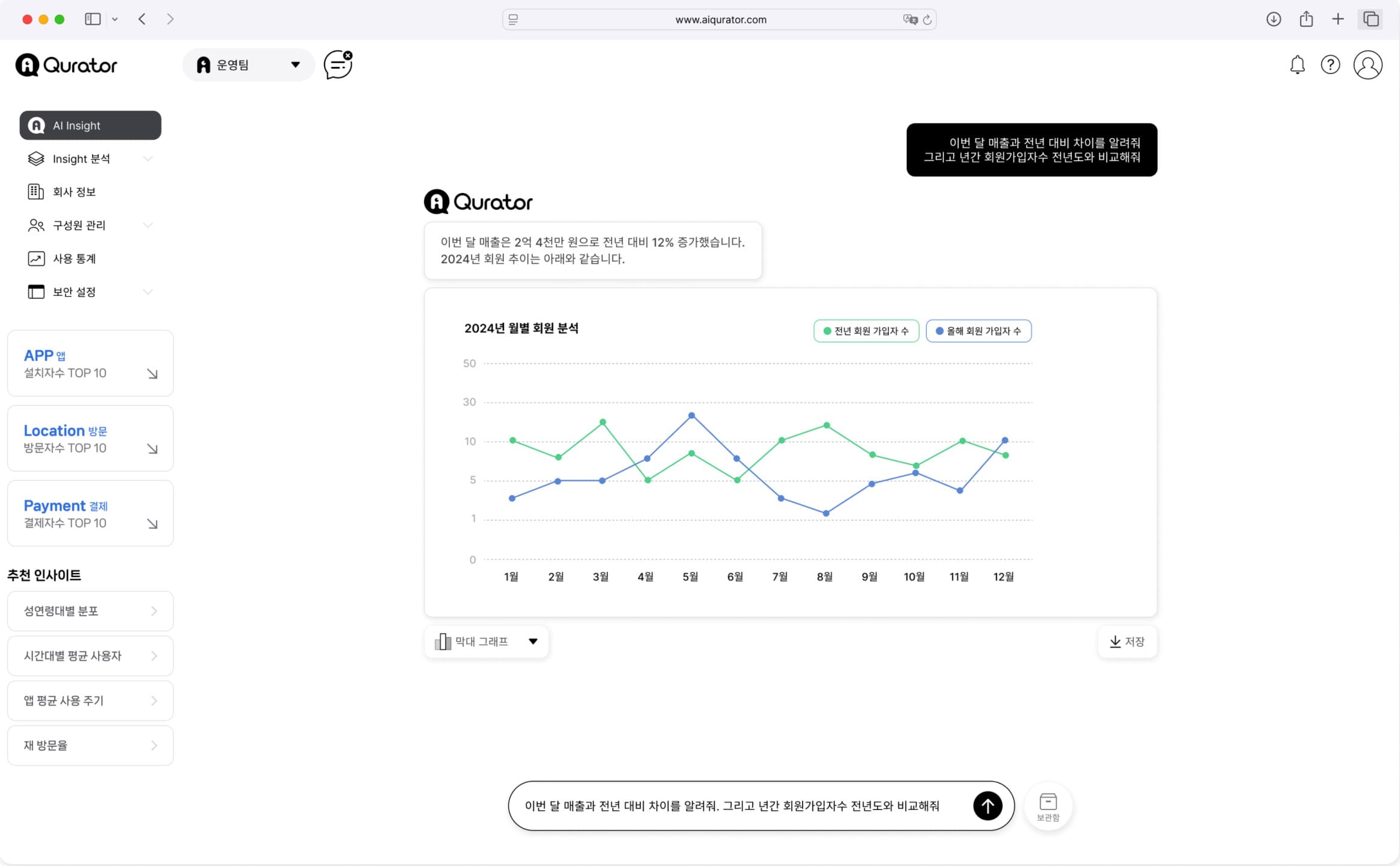 AI Insight — 이번 달 매출과 회원 가입 추이를 대화로 묻고 차트로 받은 웹 화면